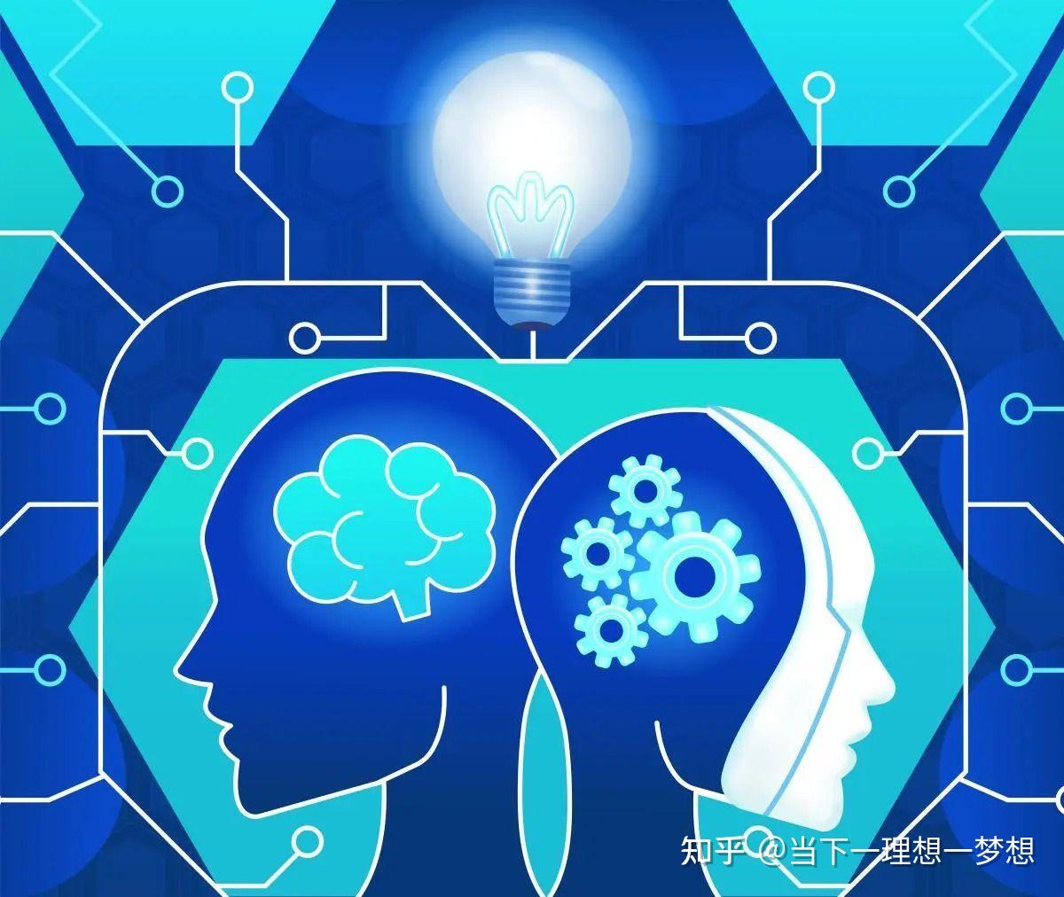 深度思考与实践:AI时代,我们还有必要学习和记忆知识吗? - 知乎