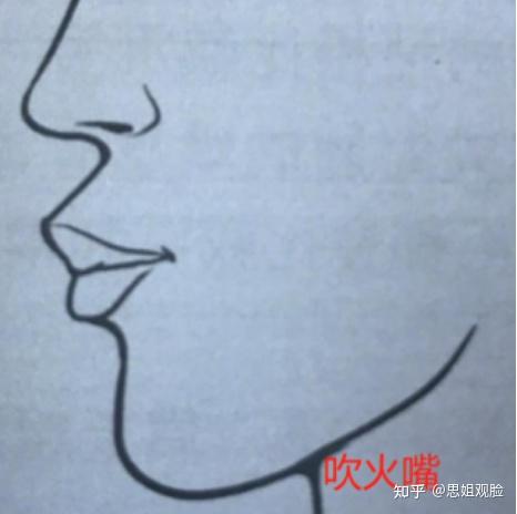 观嘴识人｜一个人有没福气，看嘴就知道 - 知乎