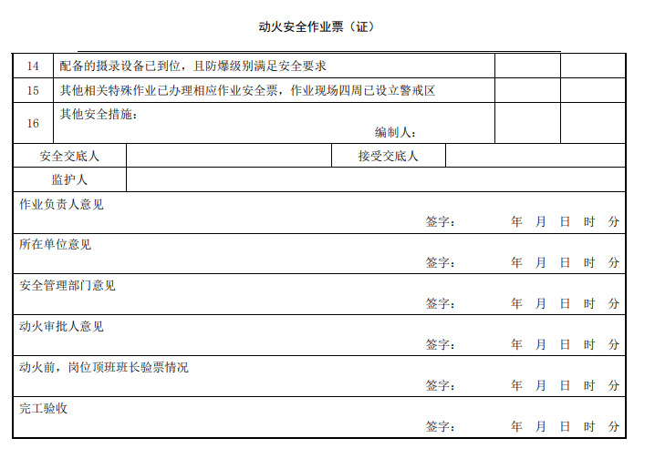 动火作业票的填写、审批常见问题 - 知乎