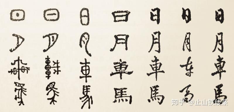 铁线篆的前世今生——(一)“大篆” - 知乎