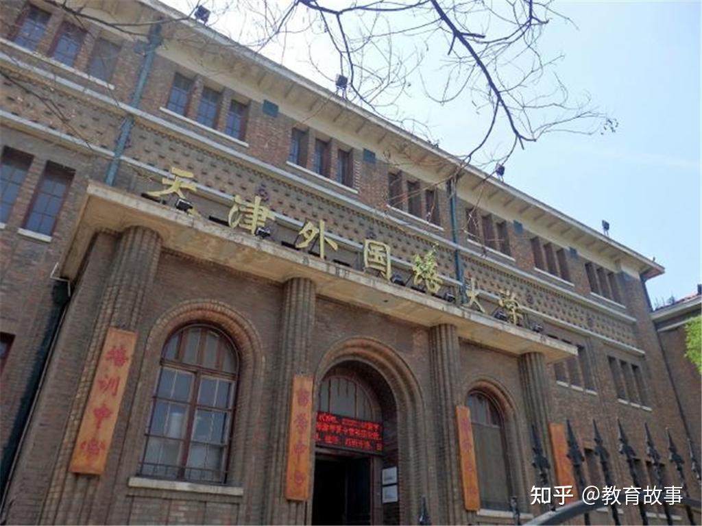 天津外国语大学是211还是985？ - 知乎
