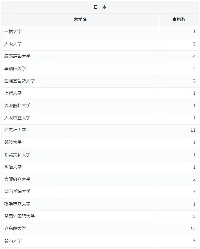 请输入图片描述