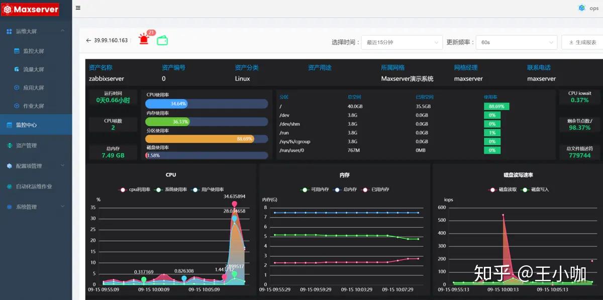 zanbix監控開源監控自動化運維大數據運維數字化運維大屏網絡設備配置