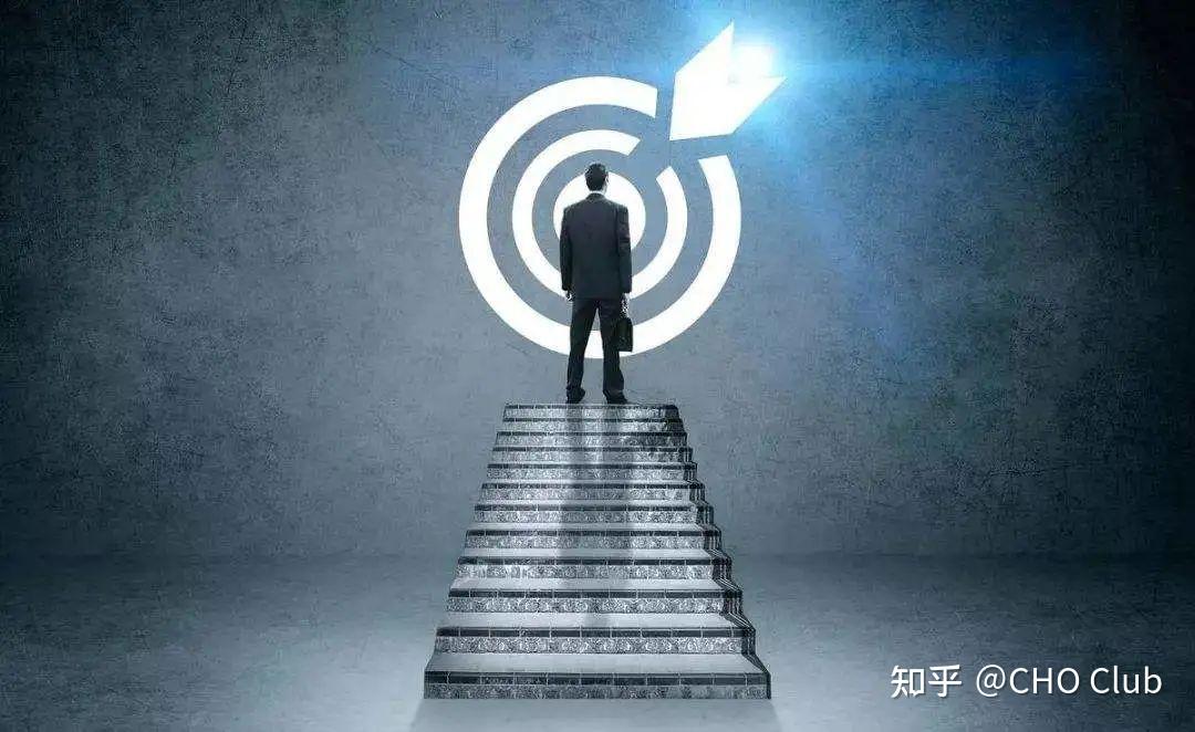 进行目标定位(pinpoint)