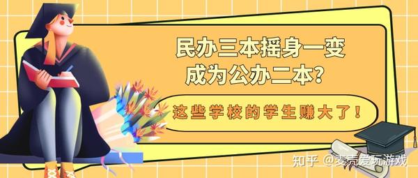 江西民办二本大学排名_江西民办二本大学排名_江西民办二本大学排名