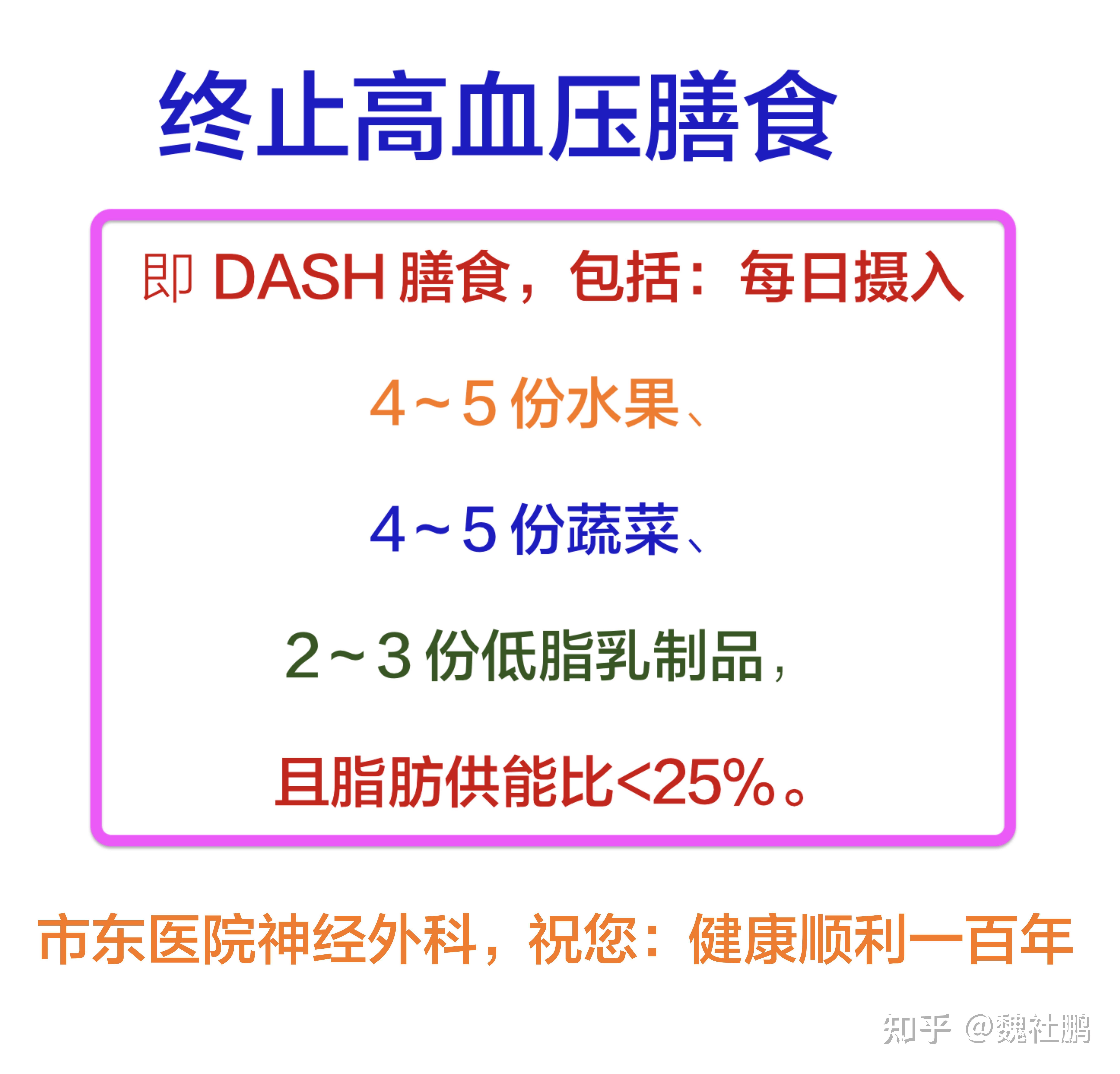 如果可能,请坚持间歇性禁食 - 知乎