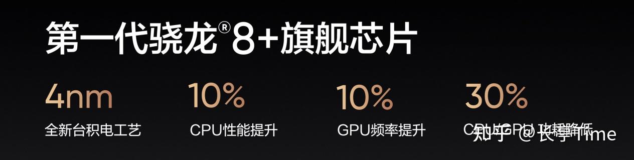 2024盘点旗舰神u骁龙8gen1机型汇总梳理及挑选建议