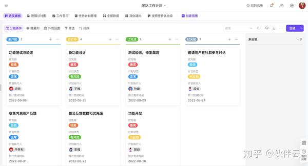 如何高效的进行任务分配?掌握这7步就够了!团队管理必看(附todo协作工具模版) - 知乎