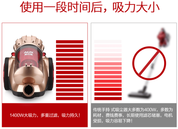淘宝吸尘器吐槽大会 知乎