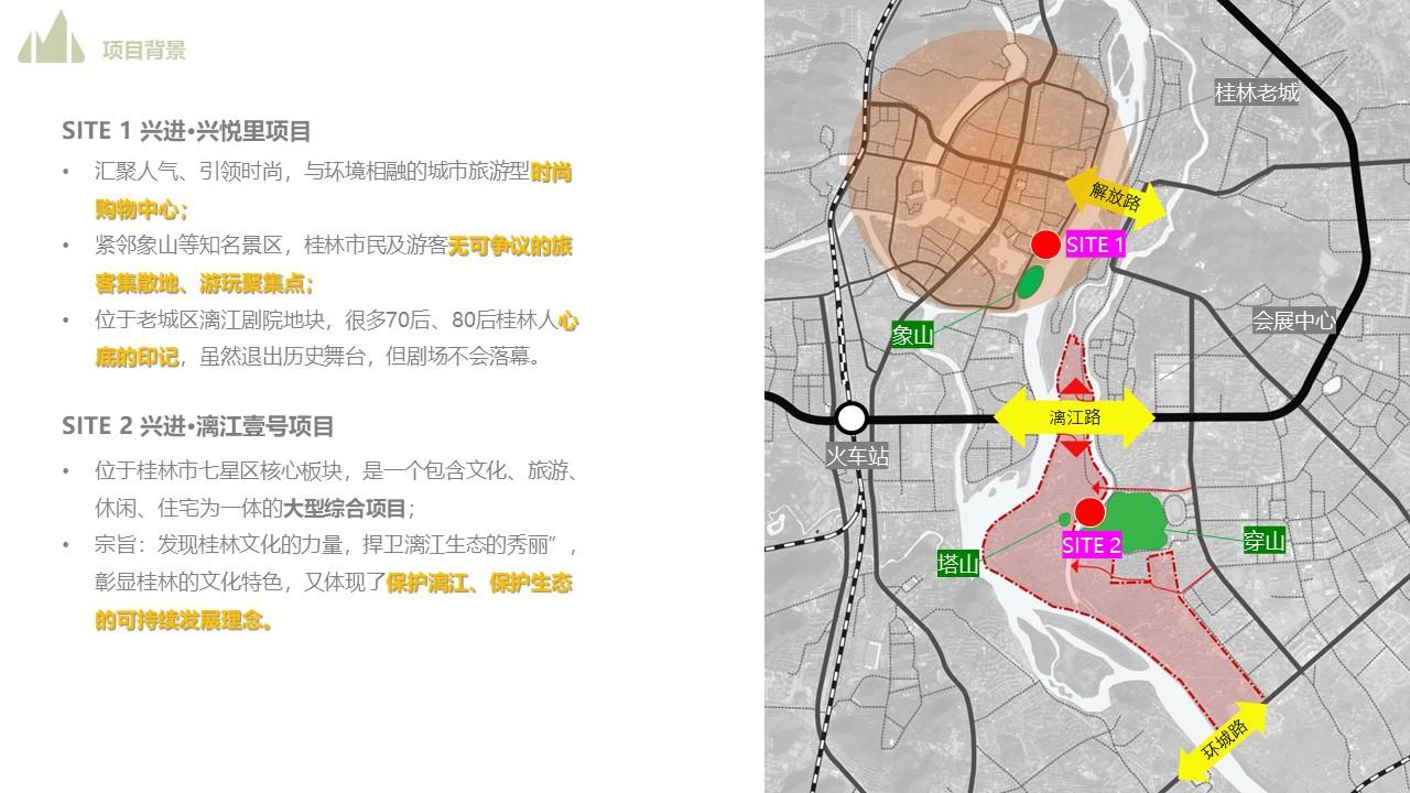 2023桂林旅游城市文旅项目多媒体方案