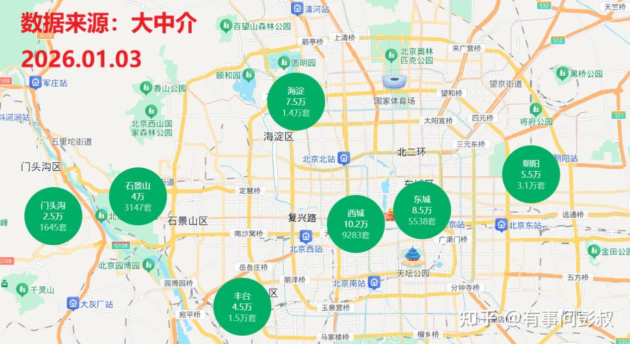 一夜之间,北京、深圳等一线城市房价又跌了! - 知乎