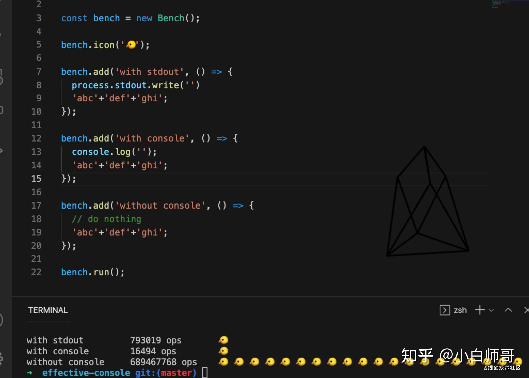 Console log 