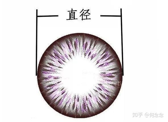 美研制3D作用隐形眼镜 走路时可观看立体图画