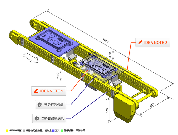 机械设计案例:自动化传输的定位传送与挡块机构