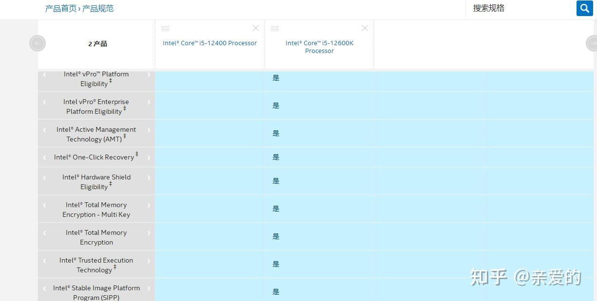 I5 12400 12600k i5-12400-12600k