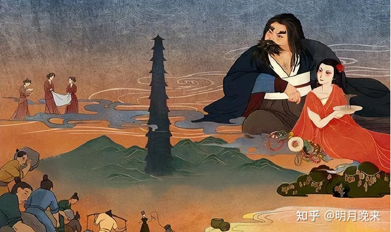 《夏商王朝》之王朝首更 - 知乎