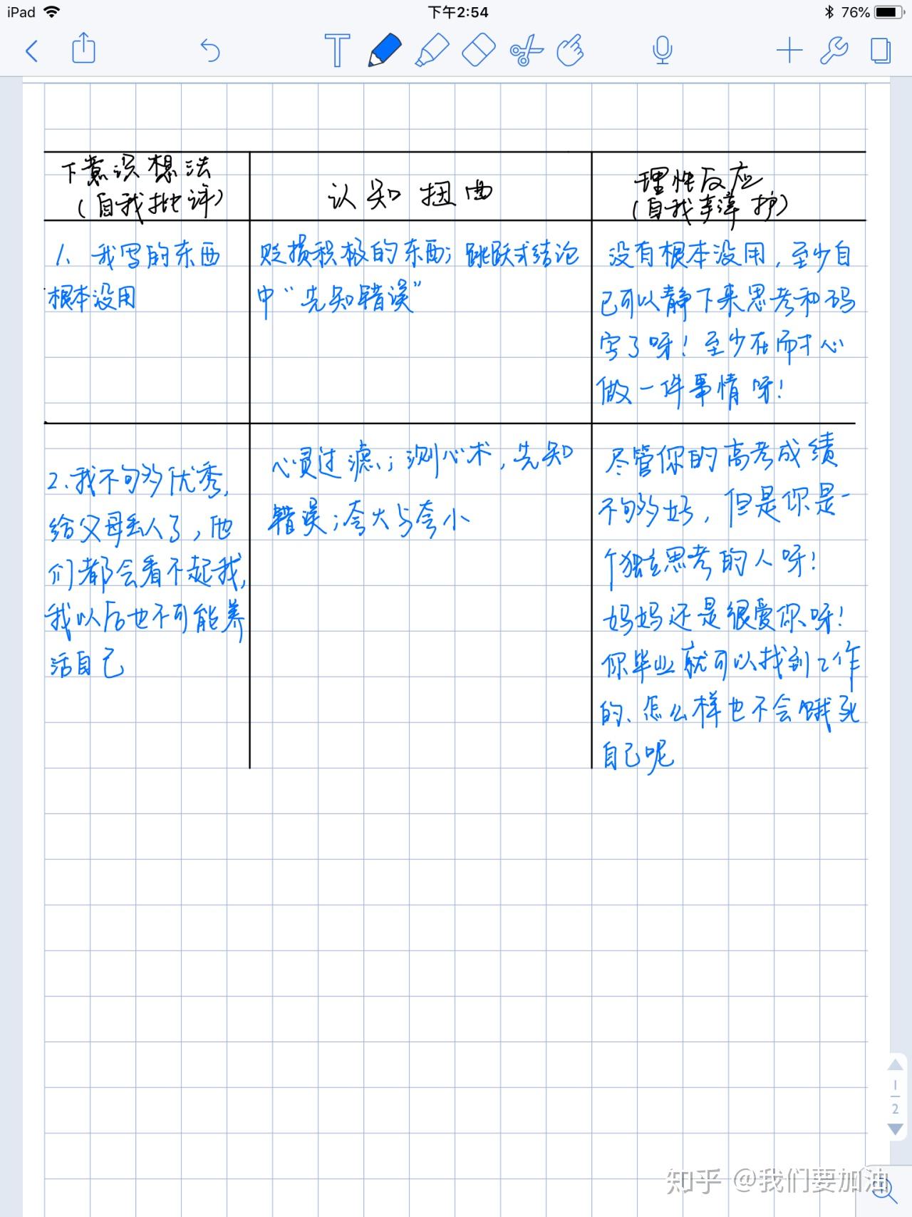 在出现消极情绪时捕捉自己的想法,这种不正确的想法对应的是哪些认知