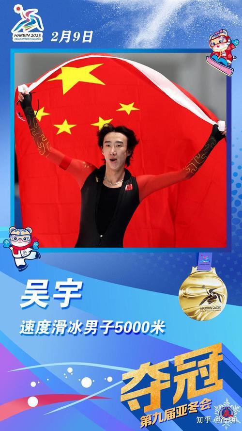 5000米+团体追逐,吴宇的冰上荣耀 - 知乎