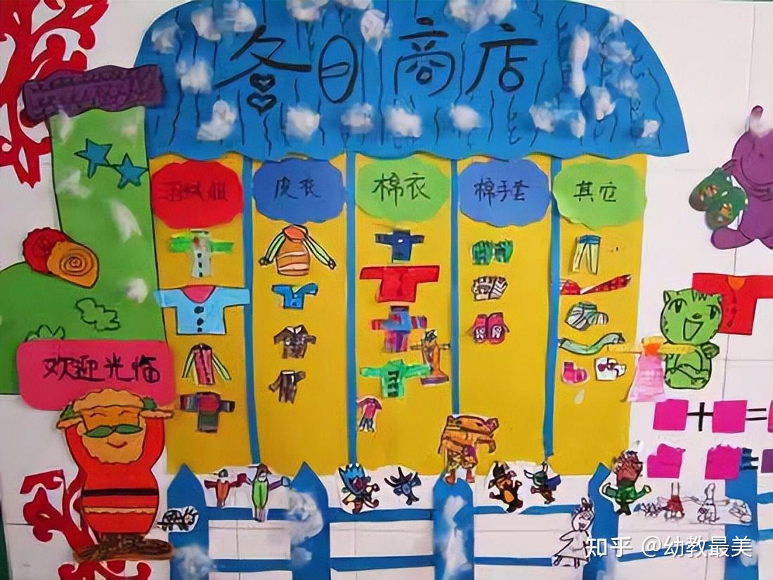 枣庄市市中区鑫昌路小学幼儿园开展冬季主题墙创设活动