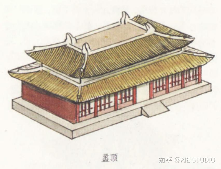 建筑常识 | 中国传统建筑的屋顶 · 下 - 知乎