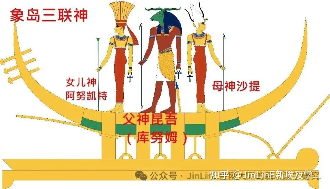 帝舜时封自己的儿子义钧到商丘！转封商族契到“子”这地方 - 知乎