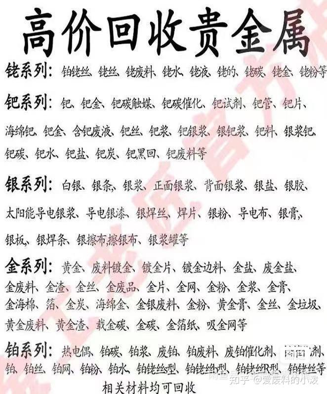 铂铑丝是铂金和铑金组成的合金,他分三种型号,分别是:s  b  r  那么这
