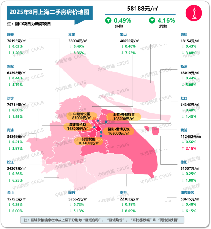 最新!2025年8月十大城市二手房房价地图 - 知乎