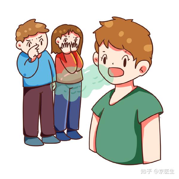 这些科技好物,能帮你更好养成良好口腔习惯 - 知乎
