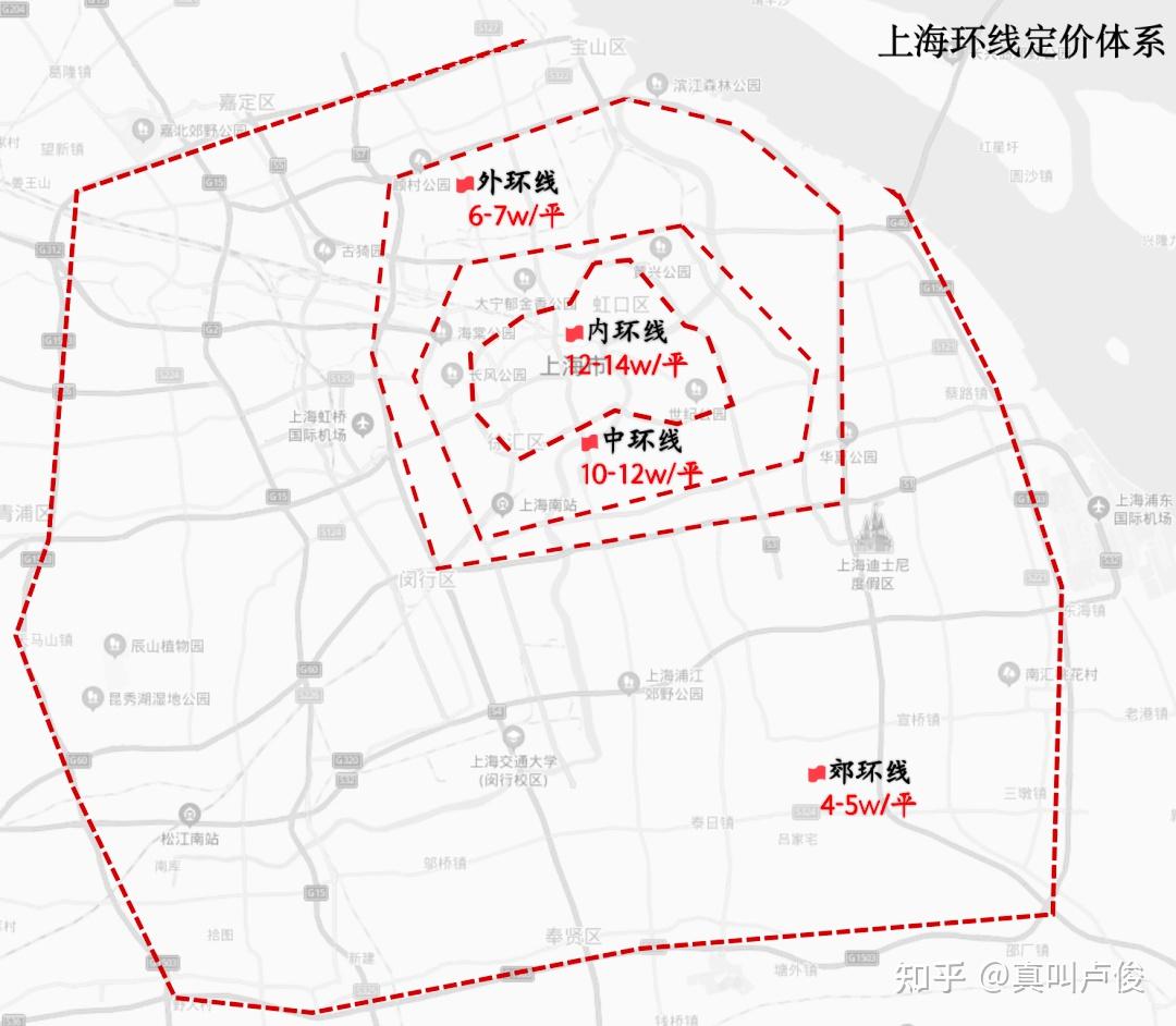 上海外环线地图高清图片