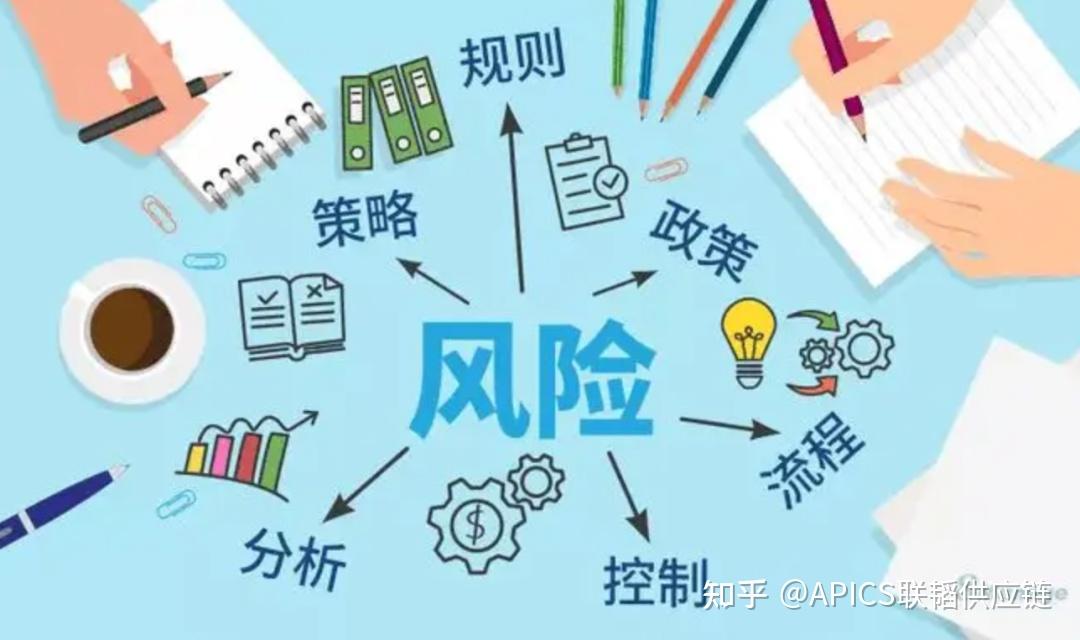 供应链术语详解riskmanagement风险管理