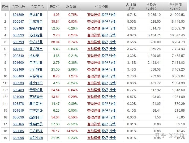 爱体育- 爱体育官方网站- 爱体育APP下载- 世界杯指定平台上港集团涨147%成交额272亿元今日主力净流入445万