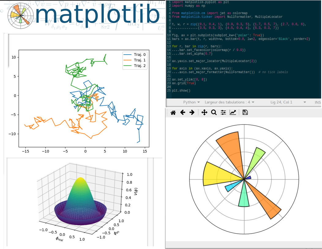 Python Install Matplotlib On Mac - Acetocowboy