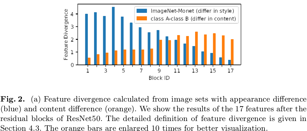 (转载)ECCV 2018:IBN-Net:打开域适应的新方式 (转载)ECCV 2018:IBN-Net:打开域适应的新方式