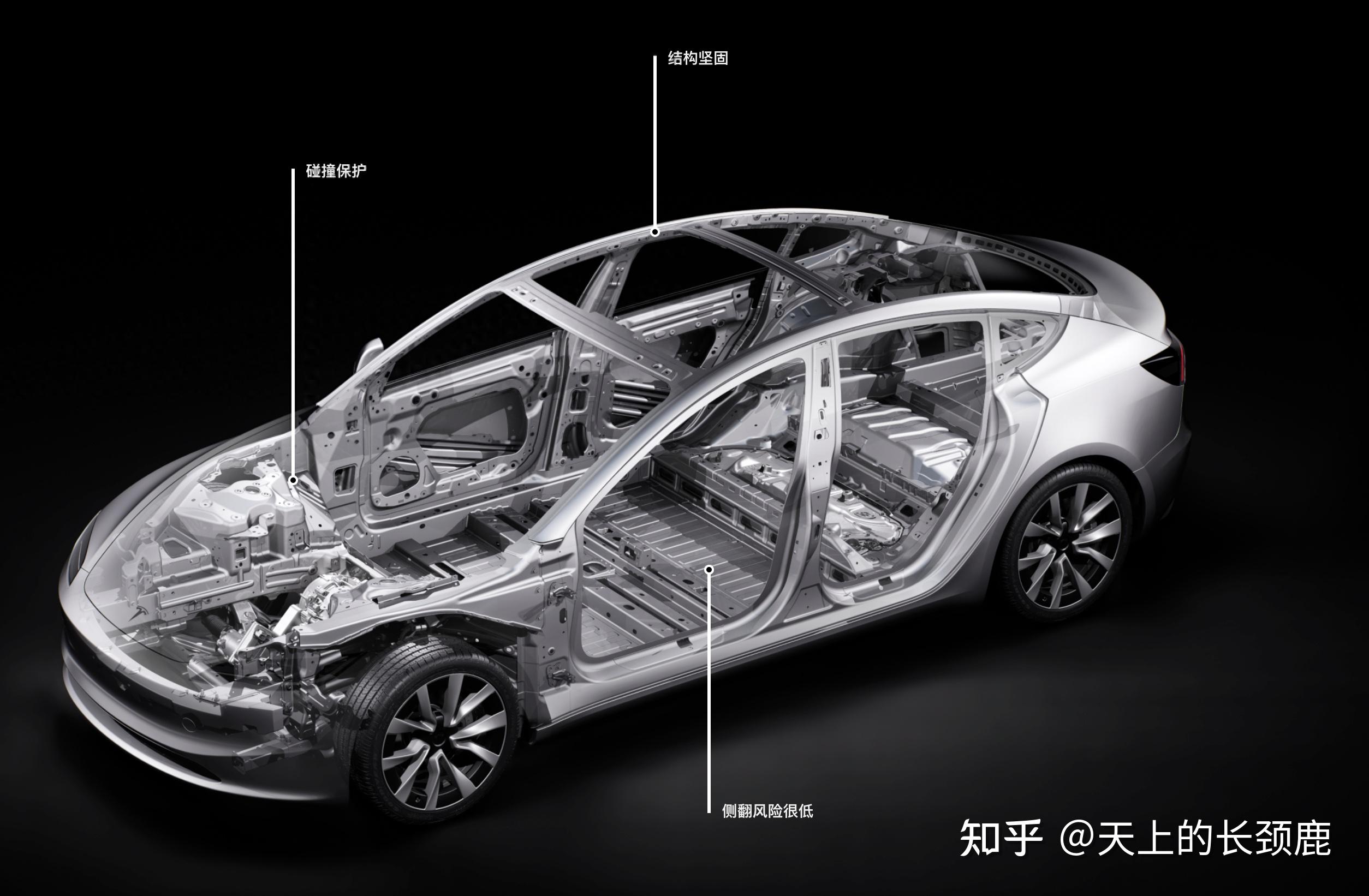 60度电池跑606公里新款特斯拉model3怎么做到的