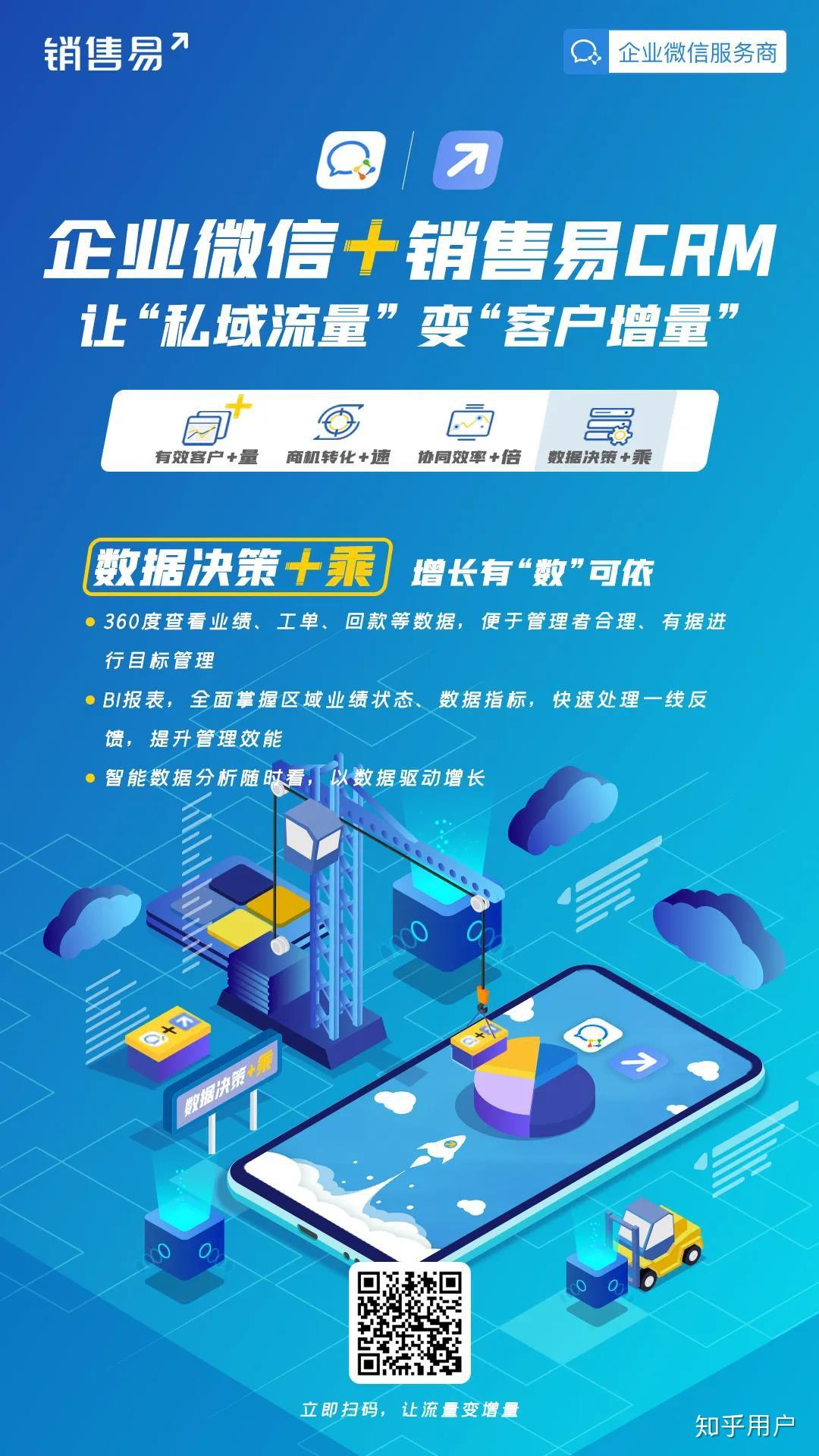 微信营销系统