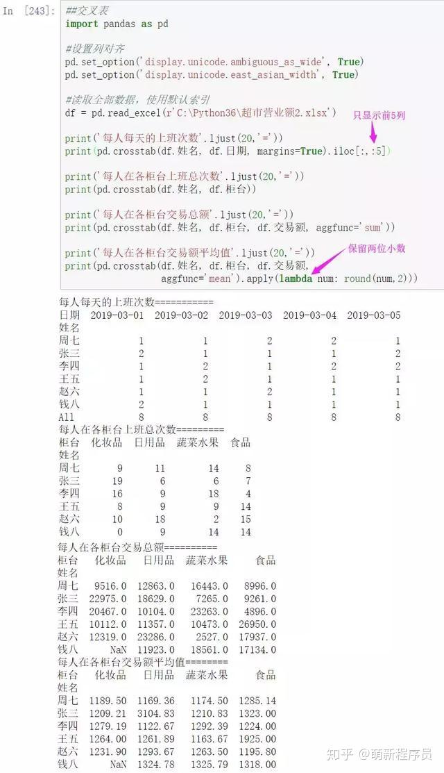 Python pandas 