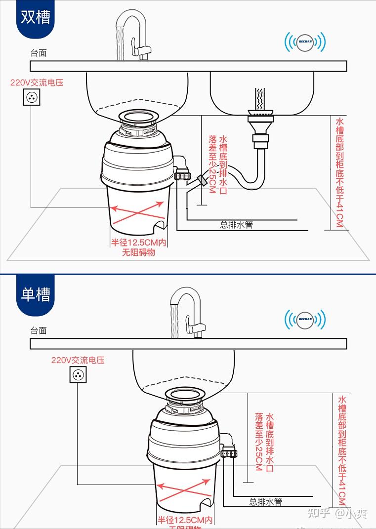 水磨一键启动自动关机贝克巴斯双层研磨盘食物垃圾处理器s680plus使用