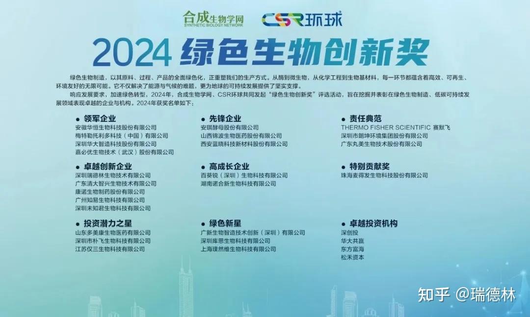 瑞德林荣获“绿色生物创新奖”之卓越创新企业奖 - 知乎