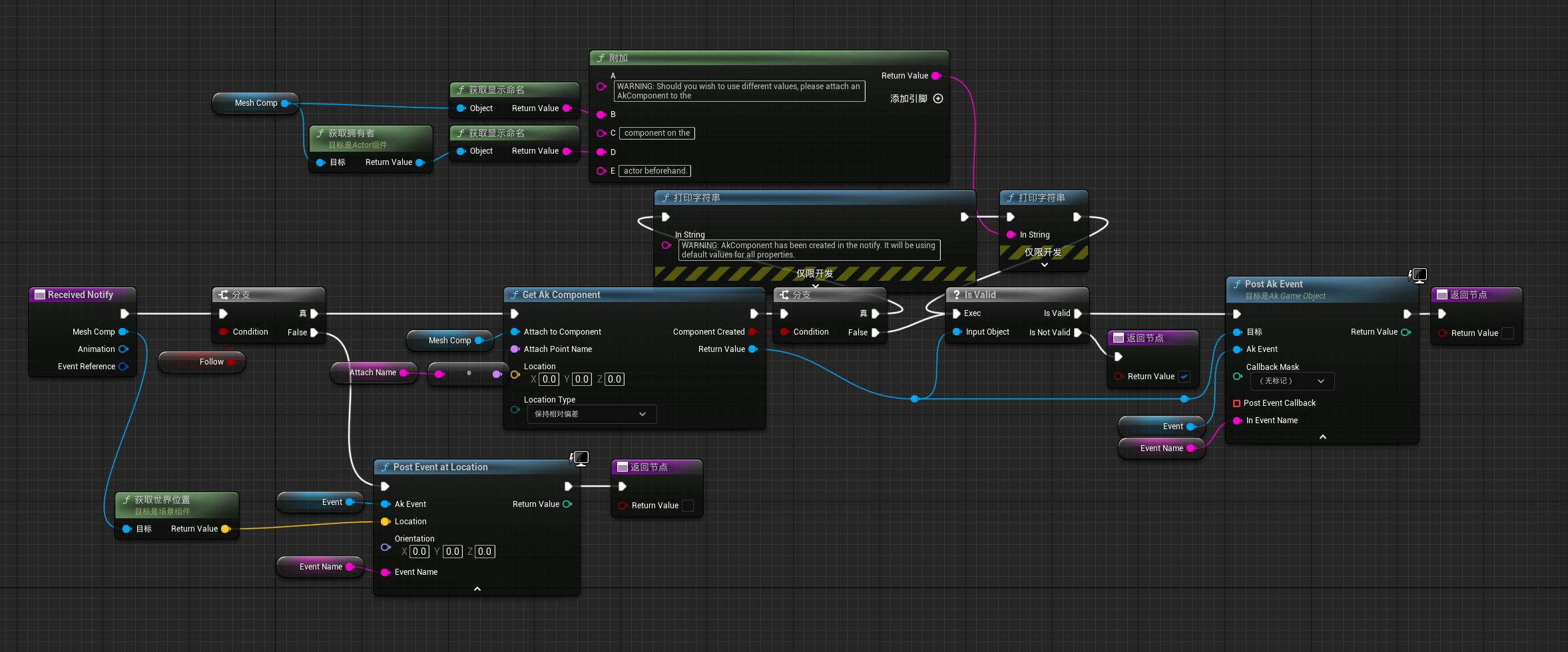 【UE5】Wwise基础(一):创建为UE服务的Wwise工程 - 知乎