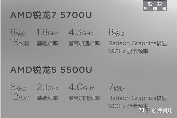 R7 5700u 能玩游戏吗 Cpu天梯图21最新版 R7 5700u 能玩游戏吗