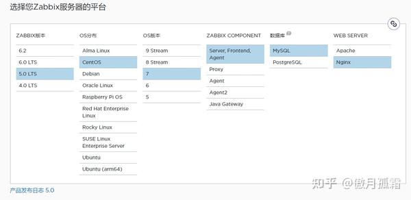 Centos 7 Zabbix系统安装，超详细！ - 知乎