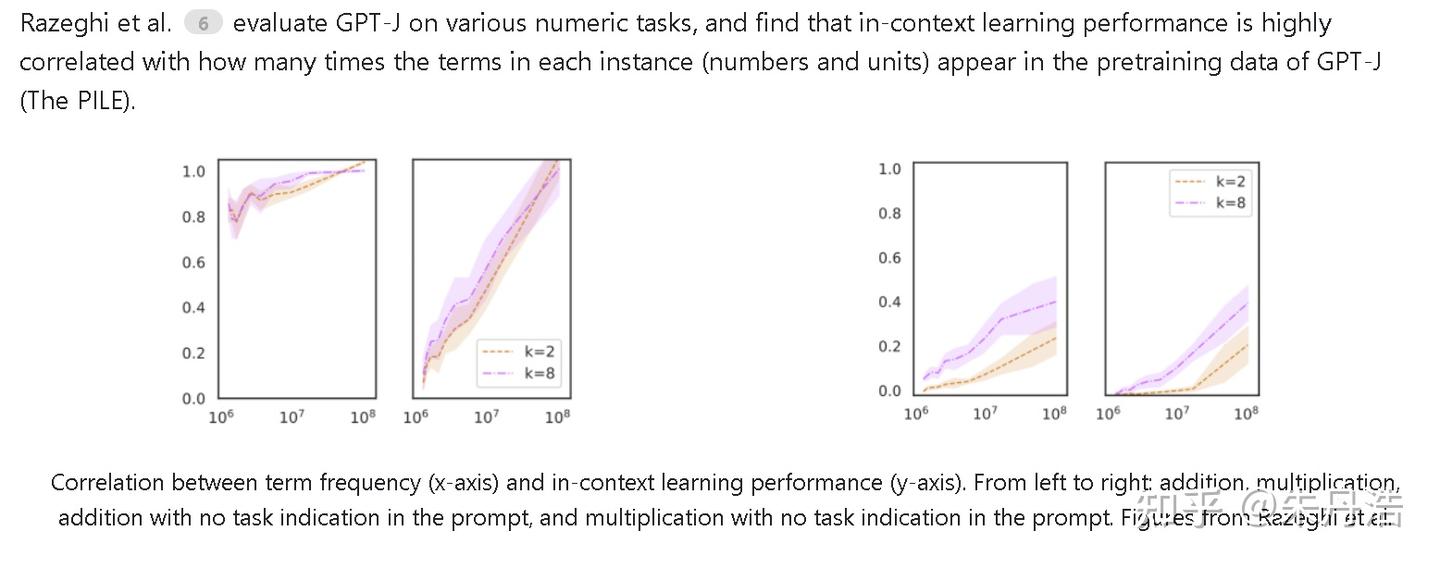 Day6-lec7-读in-context learning原理分析两篇- 知乎