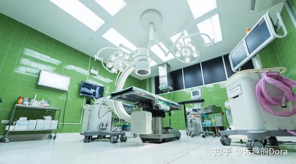 中高端医疗险攻略：为了特需医疗和国际医疗部！ - 知乎
