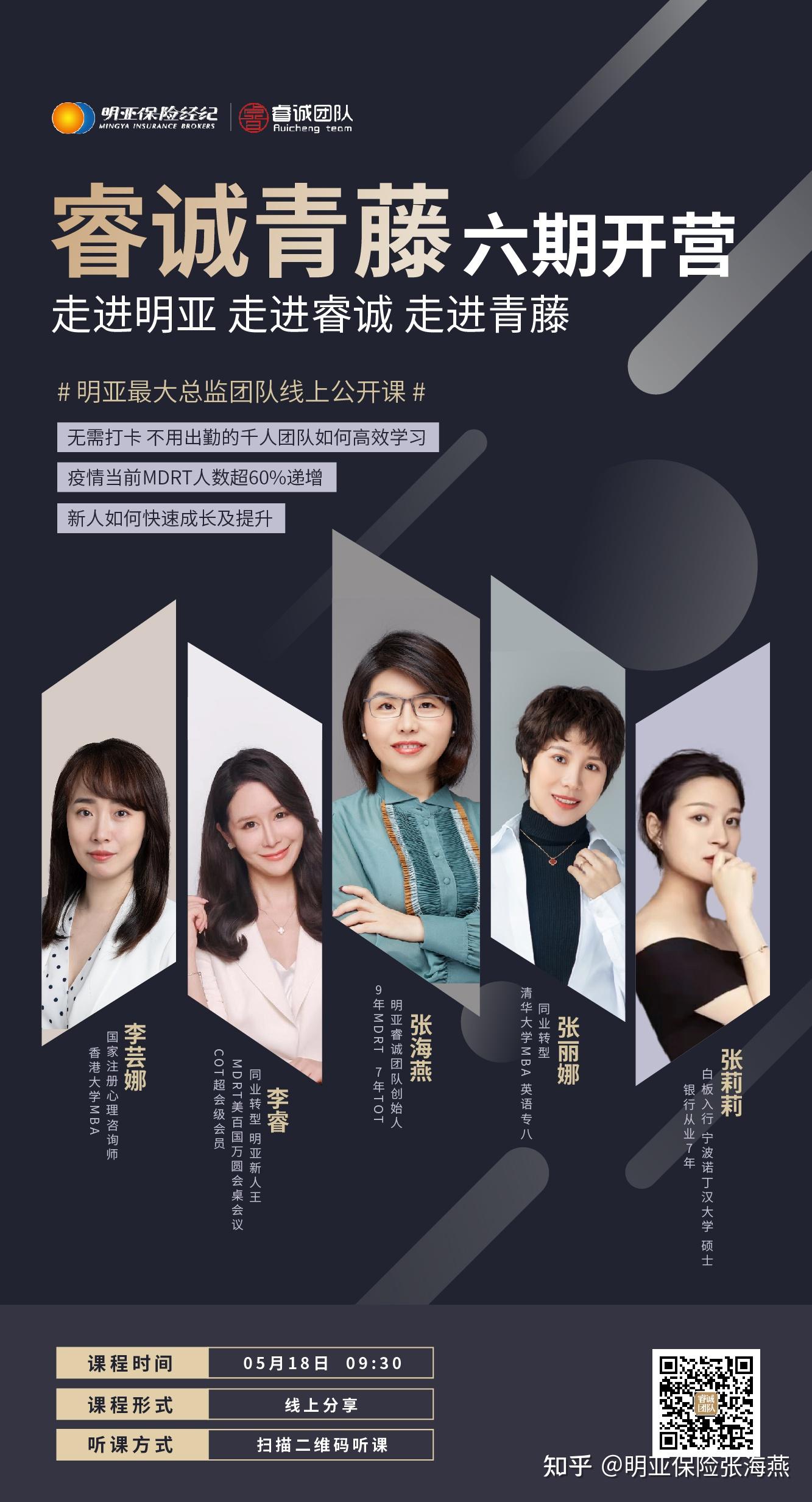 明亚保险经纪最大总监团队睿诚团队培训体系之青藤训练营第六期