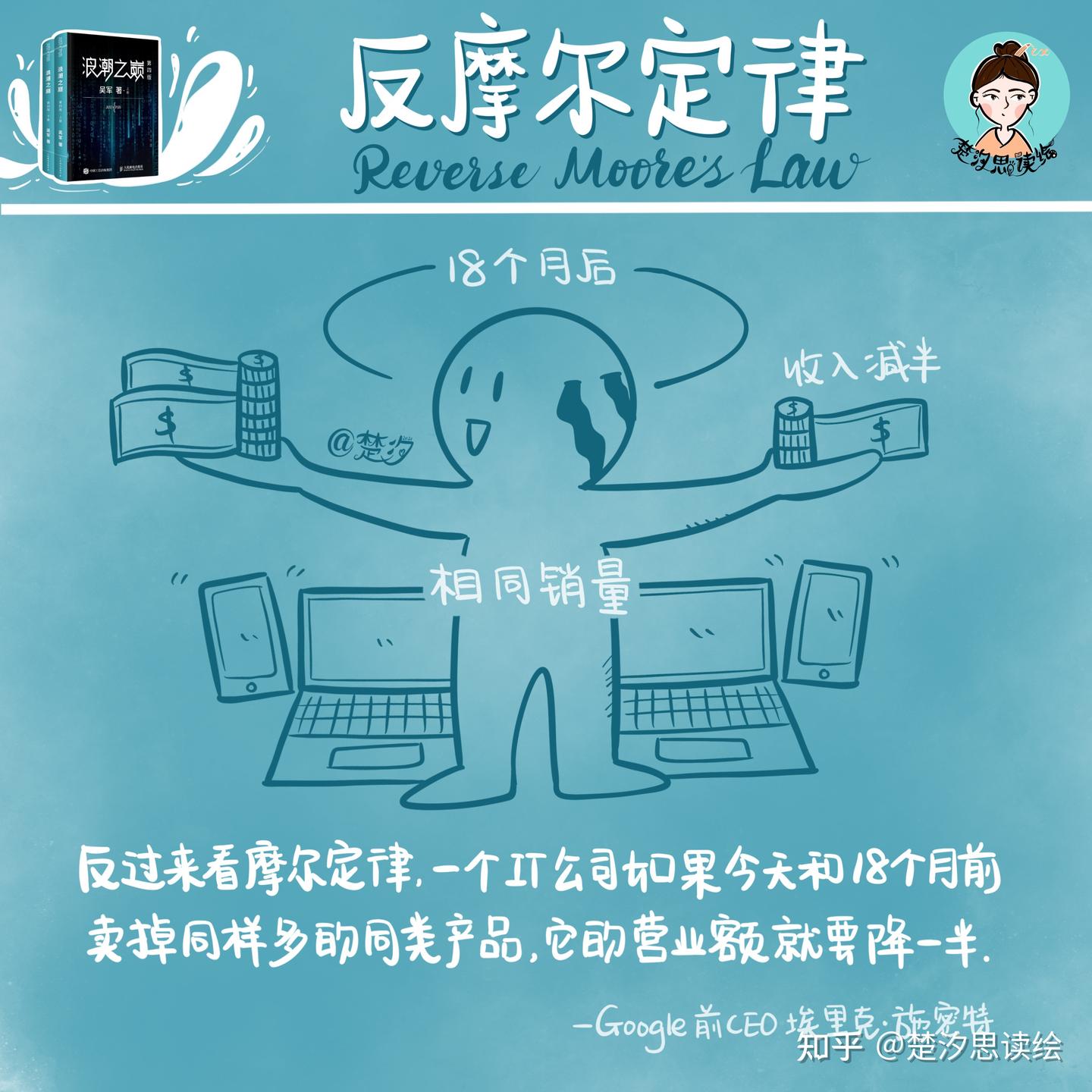 吴军《浪潮之巅》第四版：六张视觉卡片带你读懂IT行业的六大规律