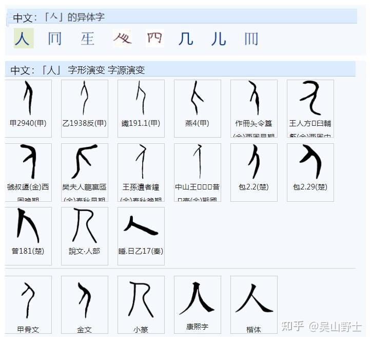 485“今”字的本义及来源是什么? - 知乎