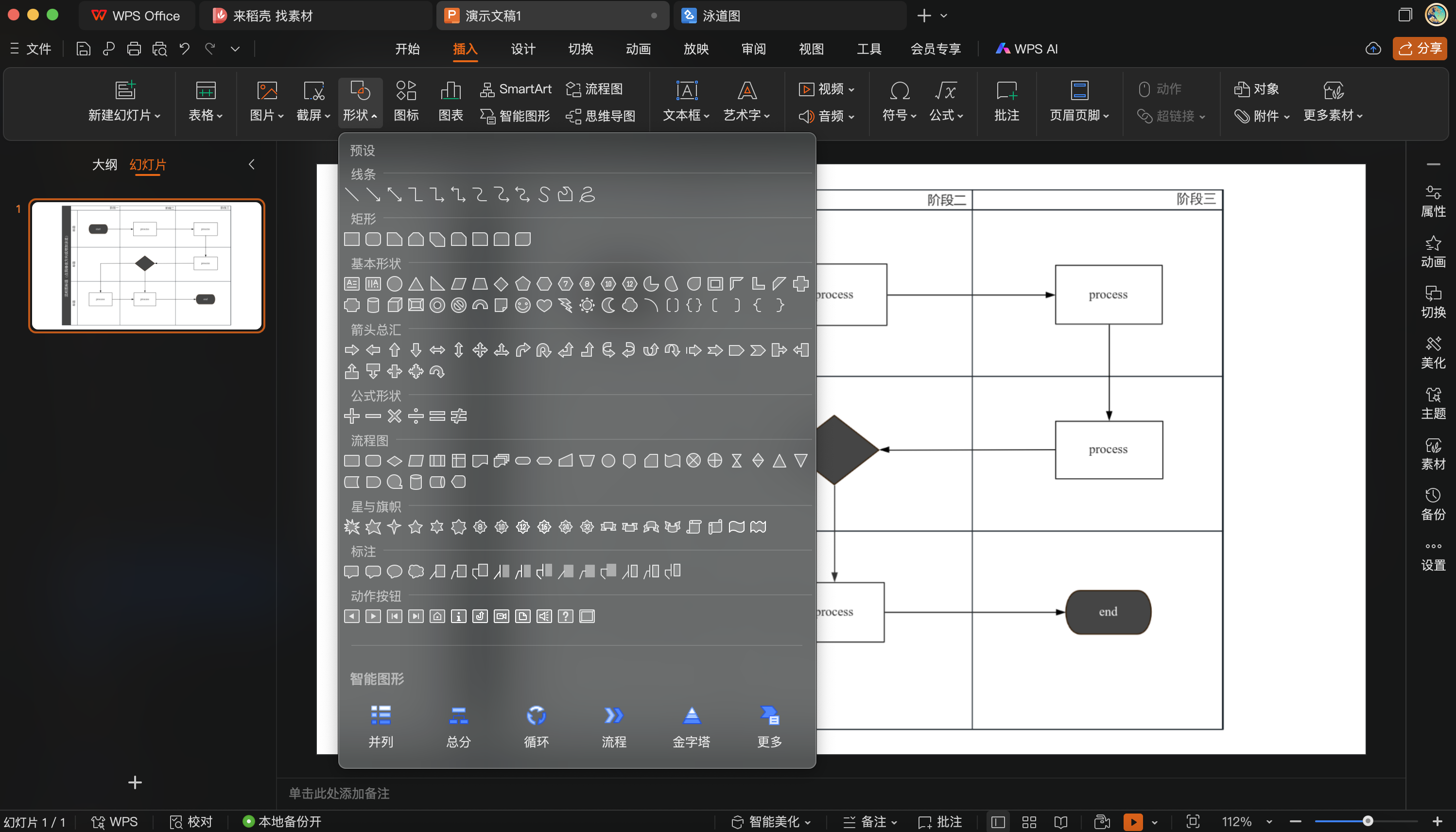 让你的PPT瞬间高大上:高效绘制流程图的实用方法与工具推荐 - 知乎