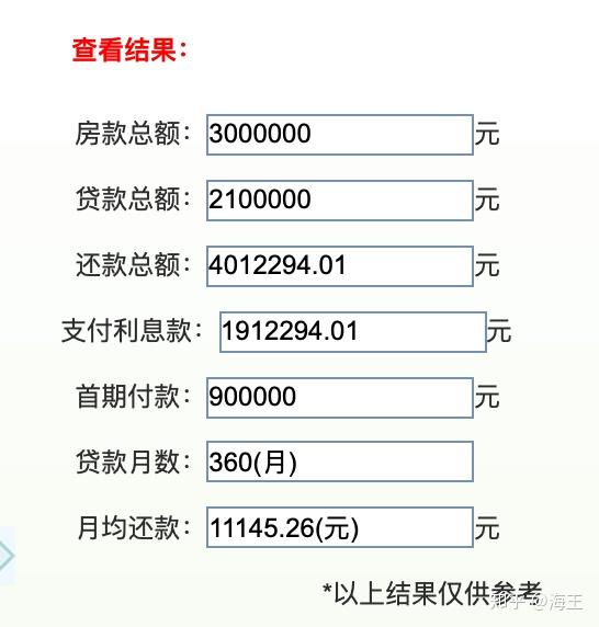 日利率月利率傻傻分不清關於貸款看這篇文章就夠了