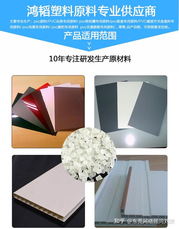 pvc板材的种类及其塑料原料 - 知乎