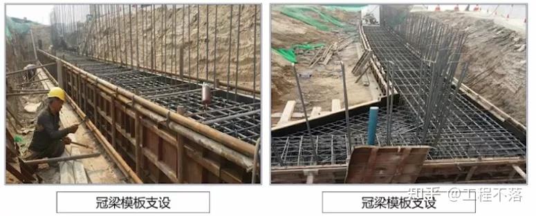 深基坑支护工程施工系列-排桩及冠梁施工 - 知乎